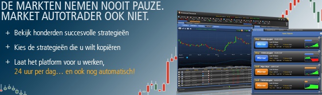 Markets.com webtrader